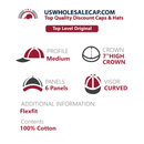 Top Level 4350 District Plain Brand New Baseball Cap with Flex fit Back S/M L/XL